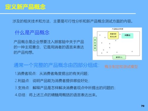 Pptl新產品開發與戰略規劃 引領旅游開發項目創新之路