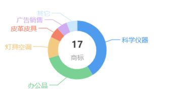 紐云教育網(wǎng)登錄指南與國內(nèi)文化藝術(shù)交流活動(dòng)策劃要點(diǎn)